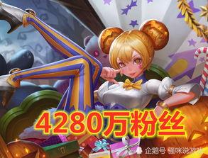 小乔吃瓜娱乐八百万粉丝,粉丝突破八百万,瓜界新宠儿崛起